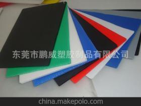 河北省白溝鎮(zhèn)箱包廠(chǎng)專(zhuān)用蜂巢板 2-7mm厚襯板與塑料PP空心隔板的全面解析