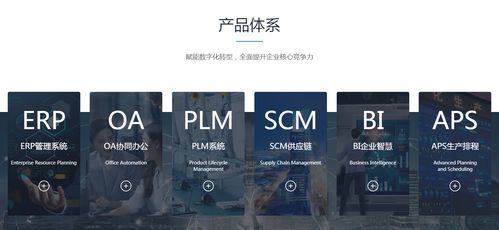 廣東順景軟件 使用定制erp軟件的好處