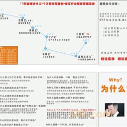 erp 軟件外包價(jià)格,軟件定制開發(fā)報(bào)價(jià),手機(jī)軟件開發(fā)價(jià)格 時(shí)間財(cái)富網(wǎng)